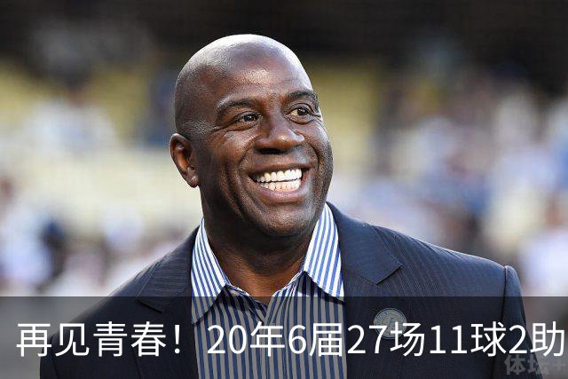 再见青春！20年6届27场11球2助无冠 41岁C罗泪别世界杯
